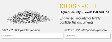 Shred Type - Strip-Cut - Micro-Cut - Cross-Cut - High Security
