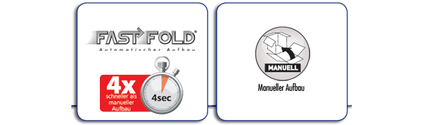 Presto Fastfold Manual