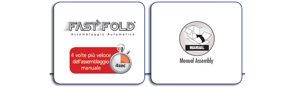 Presto Fastfold Manual