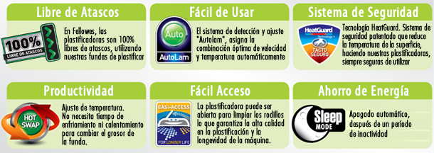 Laminating Pouch Guide
