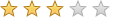 ratings