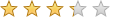 ratings