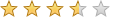 ratings