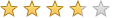 ratings