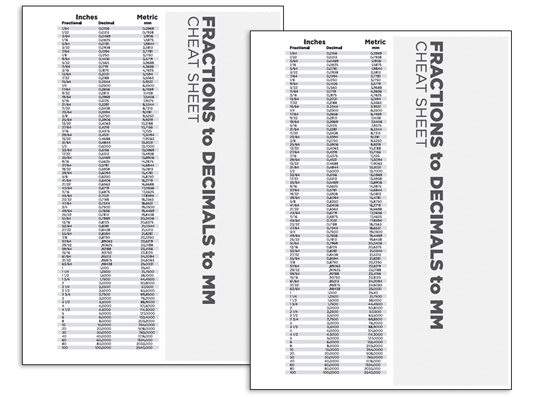 Fraction Rules Cheat Sheet