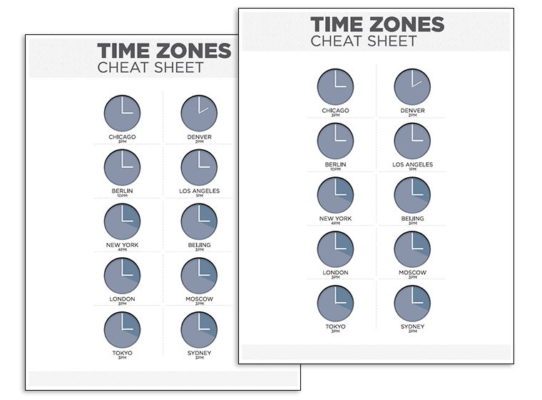 Time Zones Worksheet Worksheets For Kindergarten