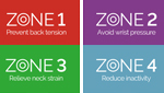 The Fellowes Four Zone approach