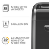 Powershred® 79Ci 100% Jam Proof Cross-Cut Shredder