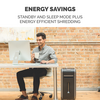 Powershred® 99Ci 100% Jam Proof Cross-Cut Shredder