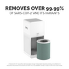 AeraMax SE Air Purifier