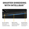 Powershred® LX190 Cross-Cut Shredder