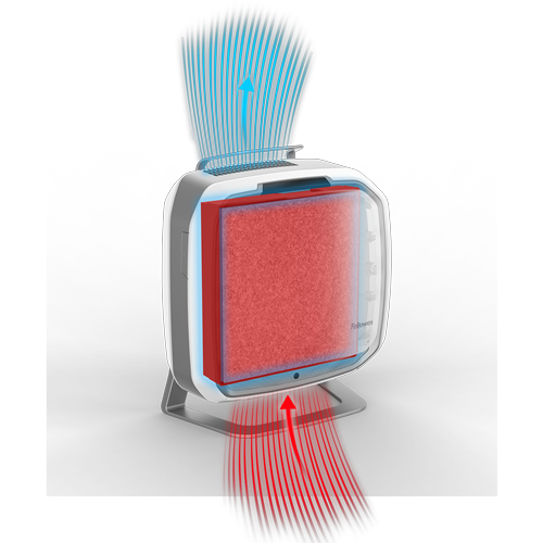 Array™ Stand AS1 Air Purifier