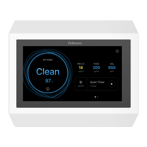 Array™ Lookout Wall Display