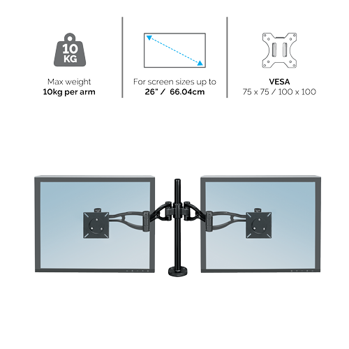 Professional Series Dual Monitor Arm