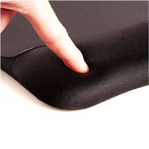Wrist Support