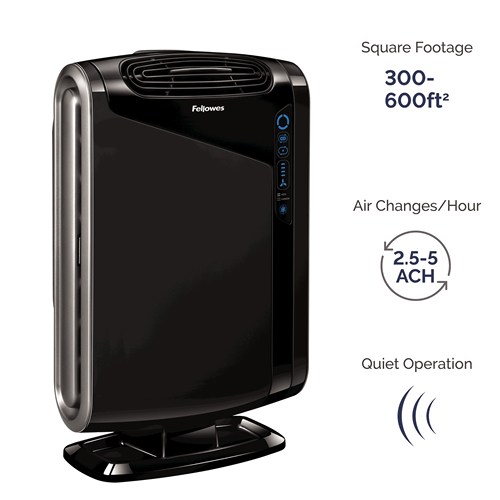 AeraMax® 290 Air Purifier