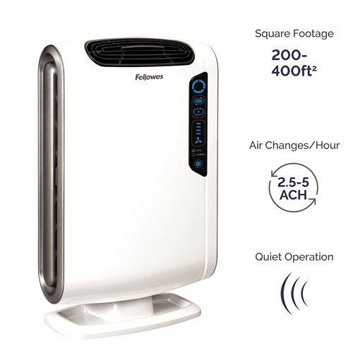 AeraMax® DX55 Air Purifier