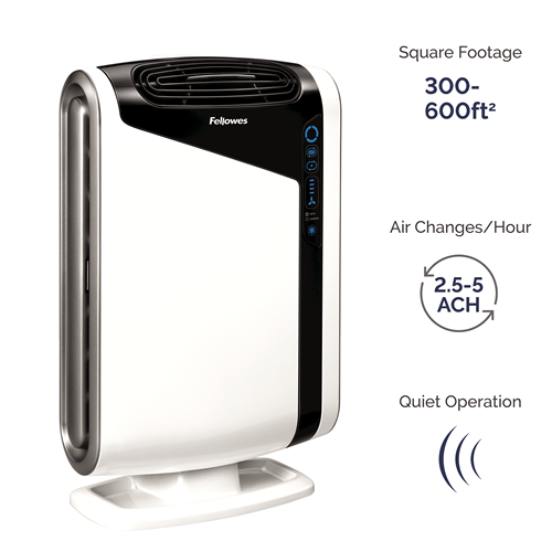AeraMax® DX95 Air Purifier