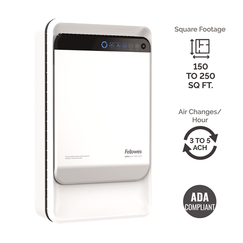 AeraMax Professional AM 2 Air Purifier