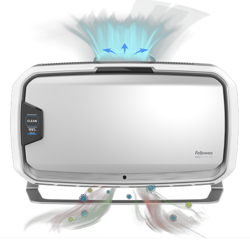 AeraMax Pro AM4S PC Air Purifier
