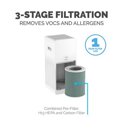 AeraMax SE Air Purifier