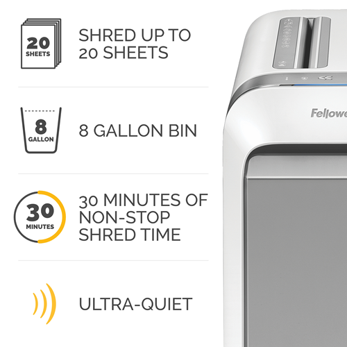 Powershred® LX220 Micro-Cut Shredder (White)