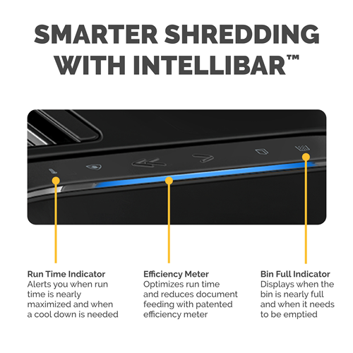 Powershred® LX190 Cross-Cut Shredder