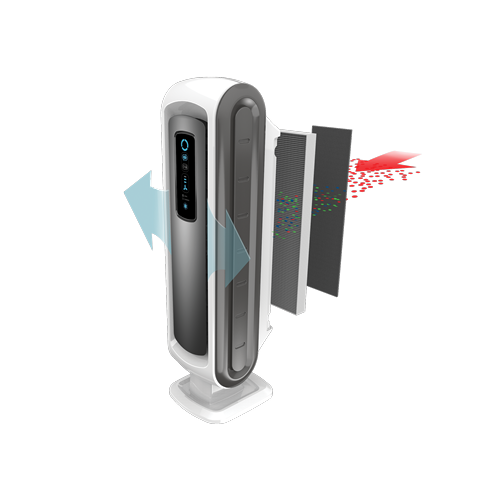 Purificateur d’air AeraMax® DX5