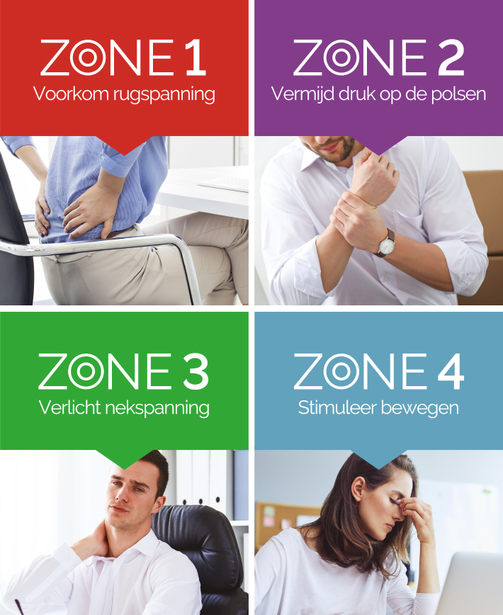 Fellowes 4 Zone Approach®