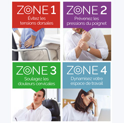 Fellowes 4 Zone Approach