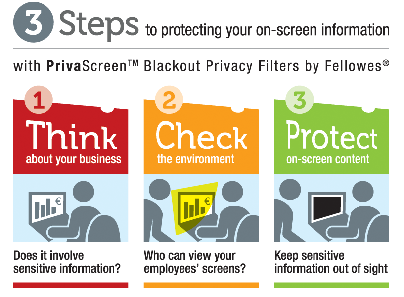 3 steps to protecting your on-screen information