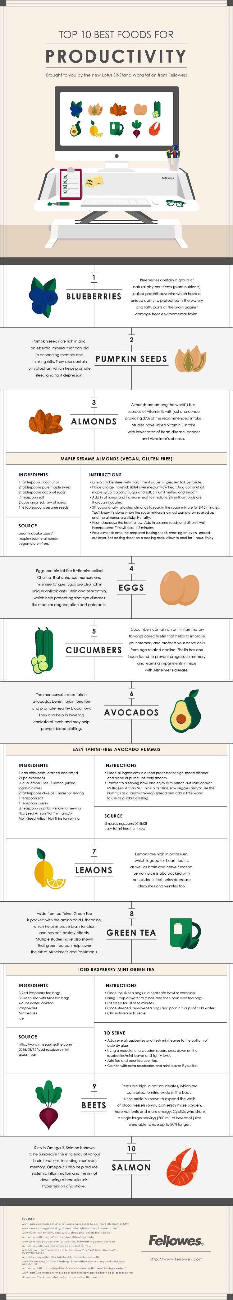 Top 10 Best Foods For Productivity Fellowes®