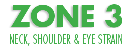 Ergonomic Zone 3 Prevents Neck, Shoulder and Eye Strain